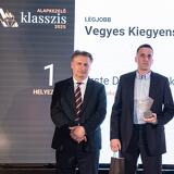 Privátbankár.hu - Alapkezelő Klasszis 2025