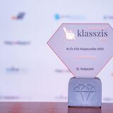 Klasszis ESG díjak