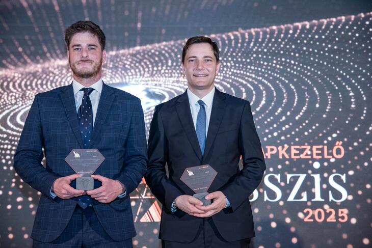 Privátbankár.hu - Alapkezelő Klasszis 2025
