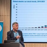 Képgaléria „E” mint Energia 2020