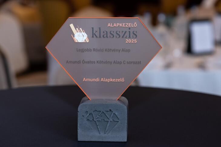 Privátbankár.hu - Alapkezelő Klasszis 2025 - Díjak